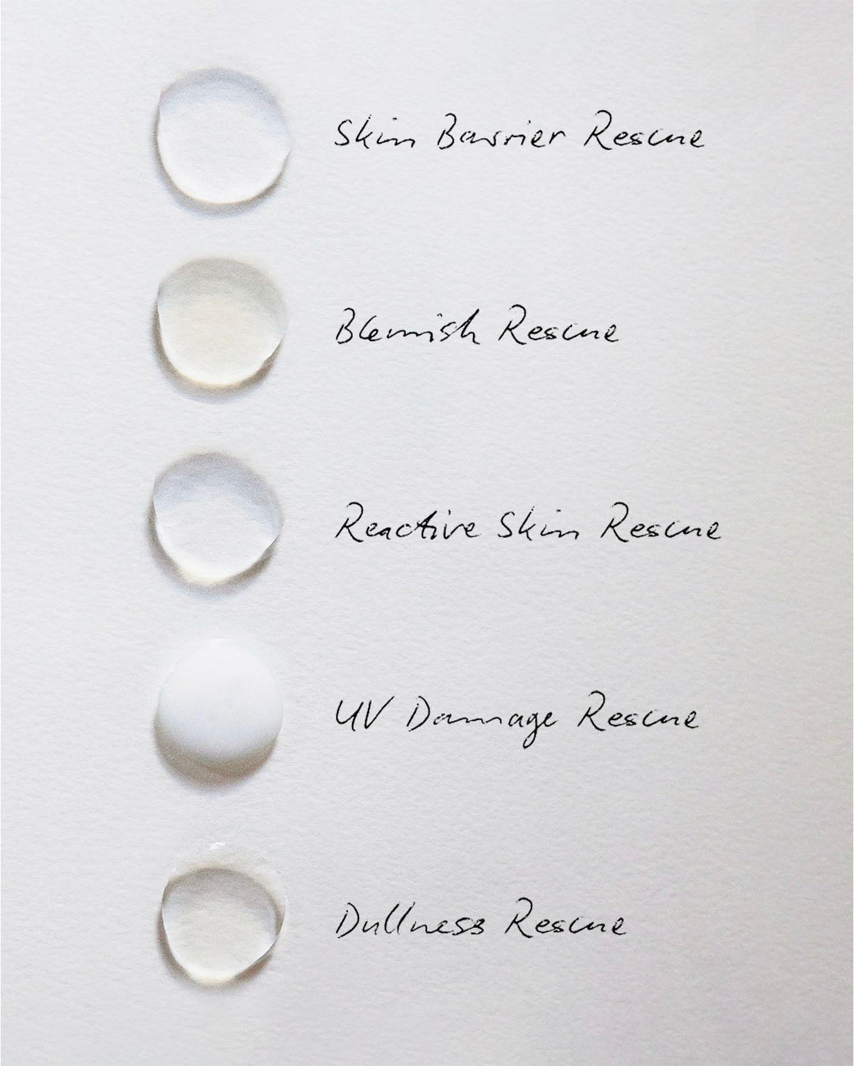 Sérum Superlatif - Blemish Rescue