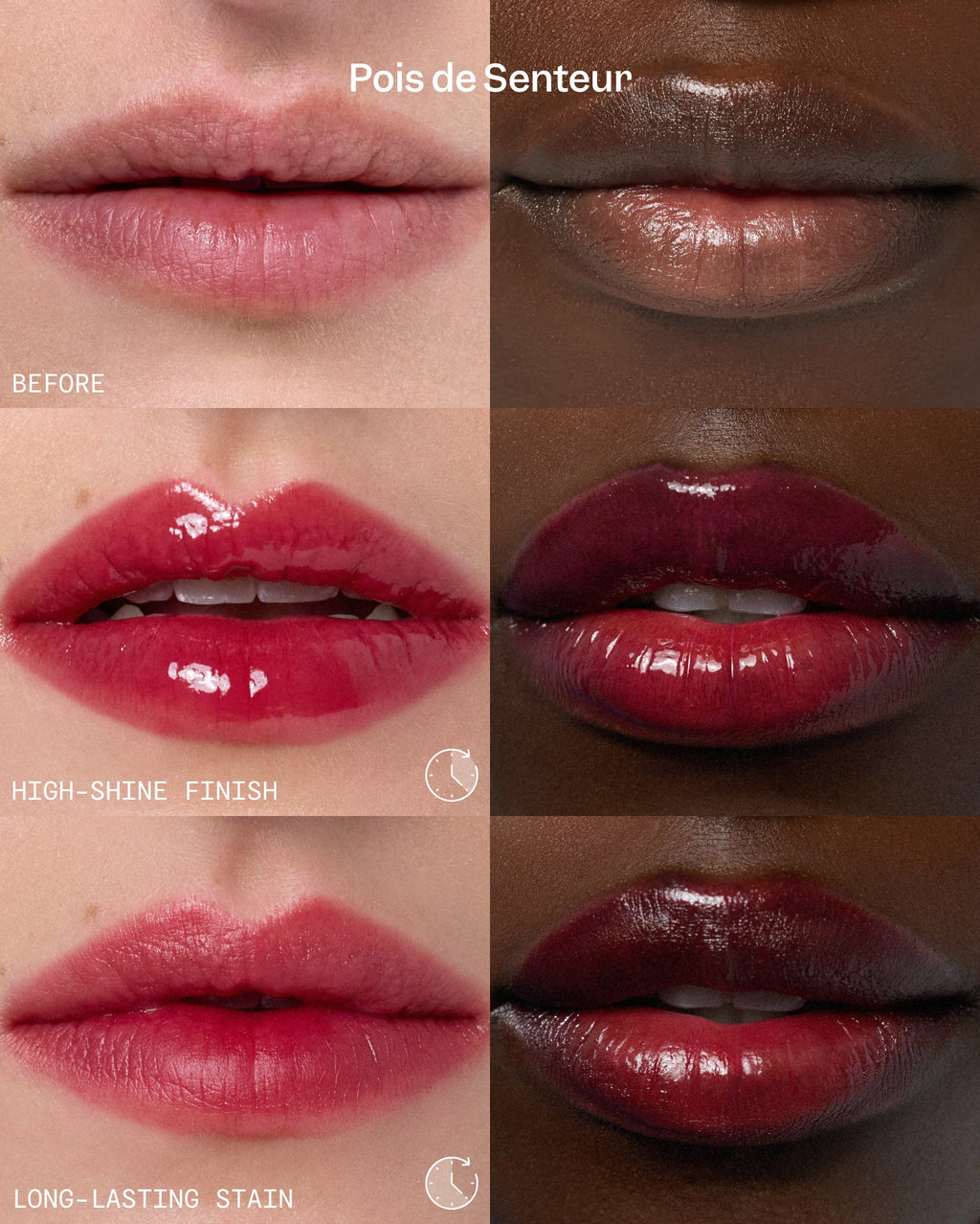 Lip Nectar - Pois de Senteur