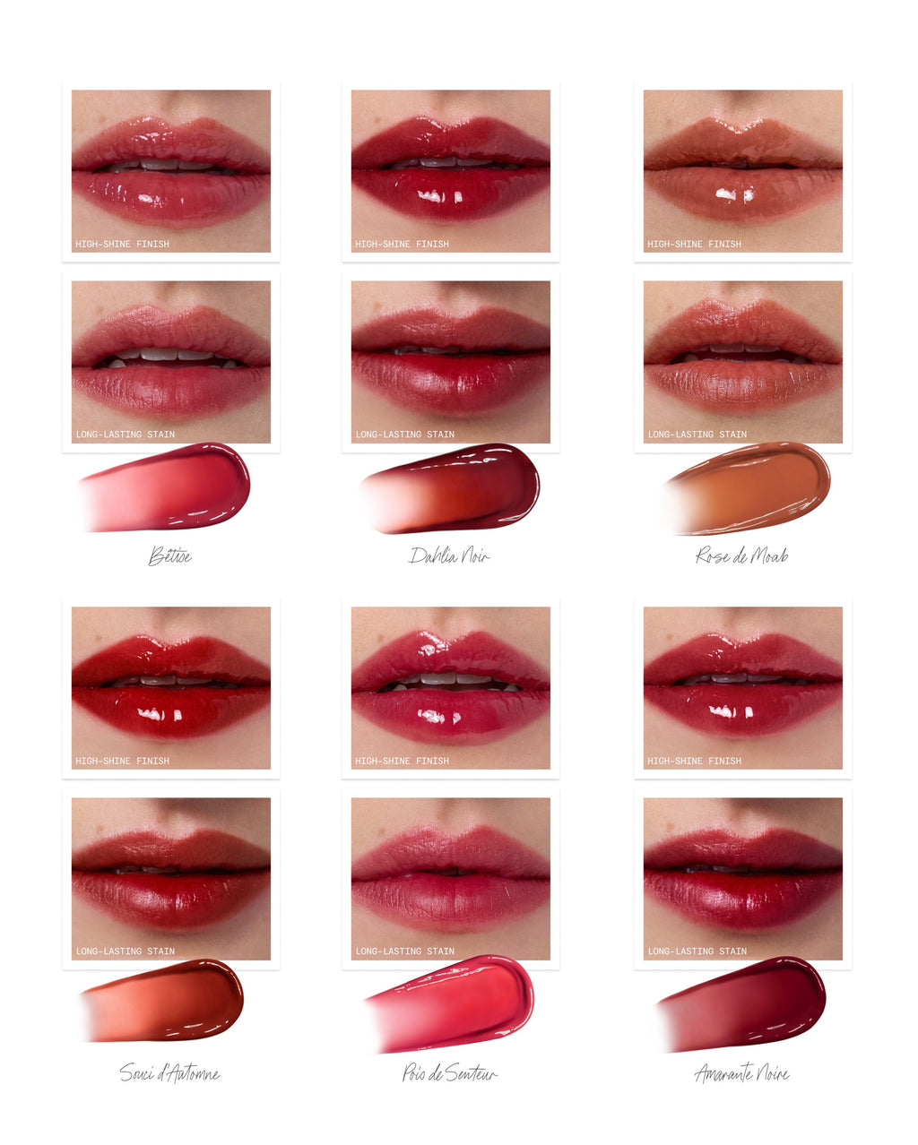 Lip Nectar - Pois de Senteur