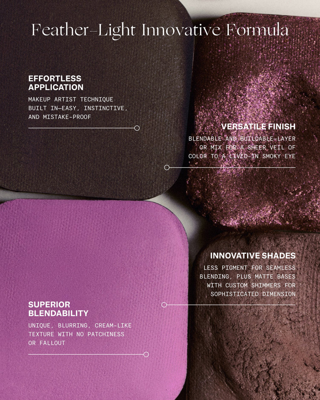 Plume Eyeshadow - Ambre Fumé