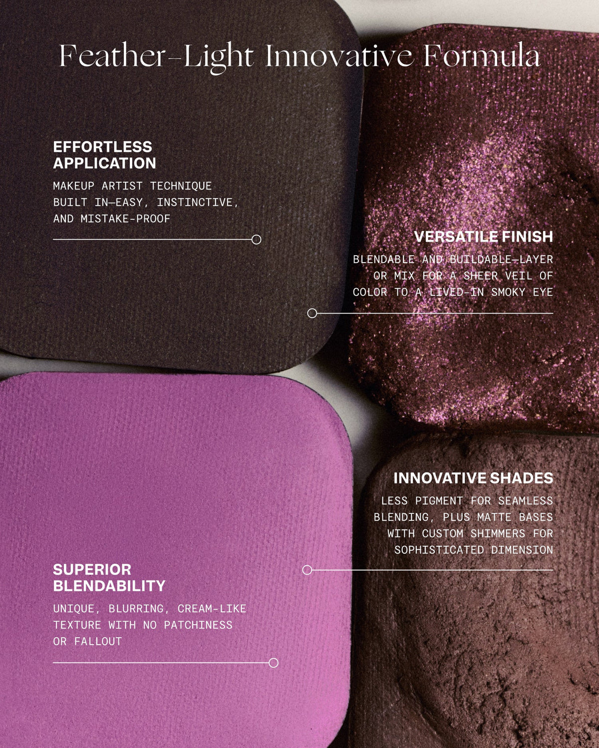 Plume Eyeshadow - Ambre Fumé